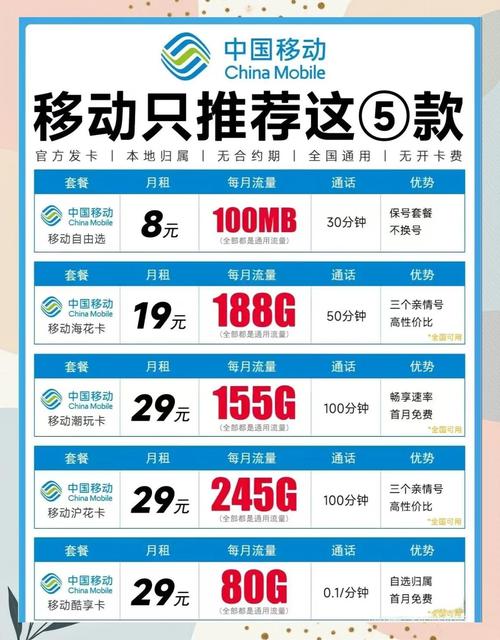 联通小米卡无限流量是真的吗？联通小米卡网速怎么样？-第5张图片-优品飞百科