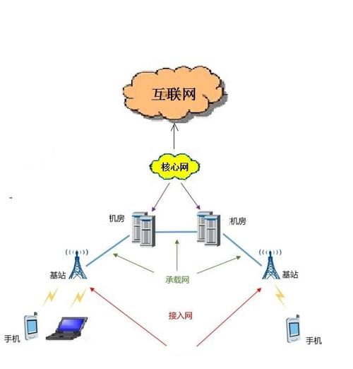 索尼m35t能玩什么游戏，索尼m35c-第5张图片-优品飞百科