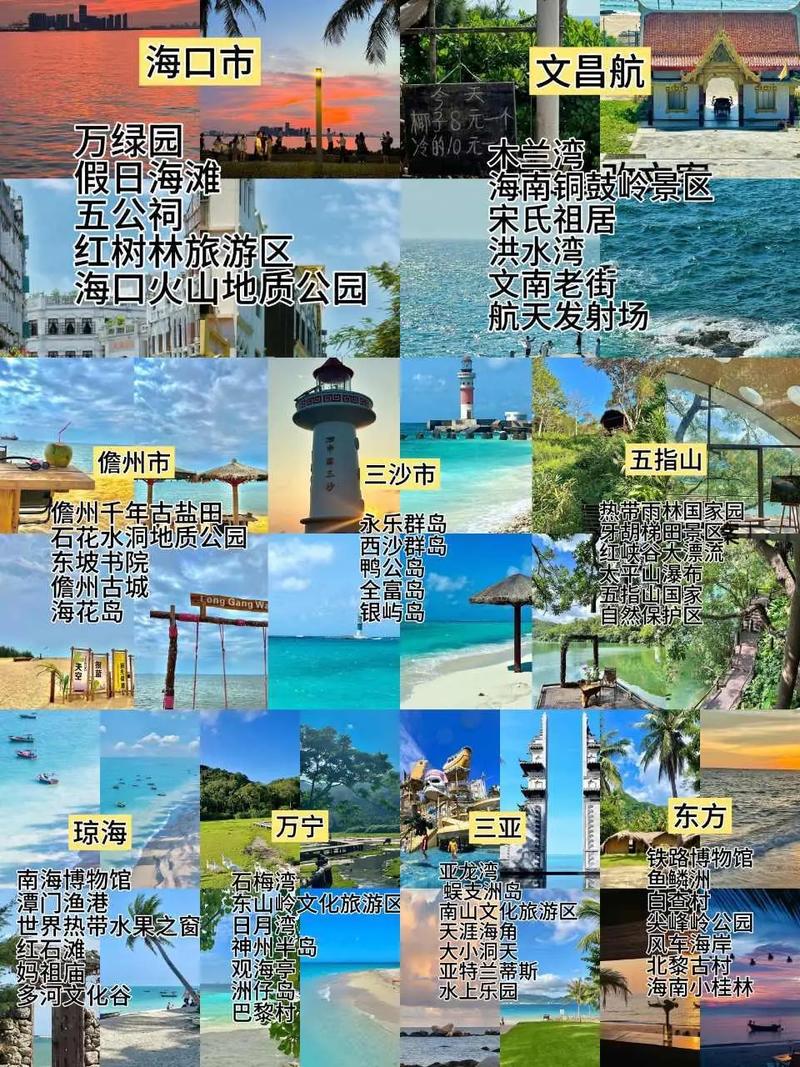 美兰区天气预报？美兰区的天气？-第3张图片-优品飞百科