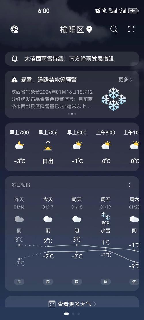 红旗渠天气预报15天查询，河南省红旗渠风景区天气-第4张图片-优品飞百科