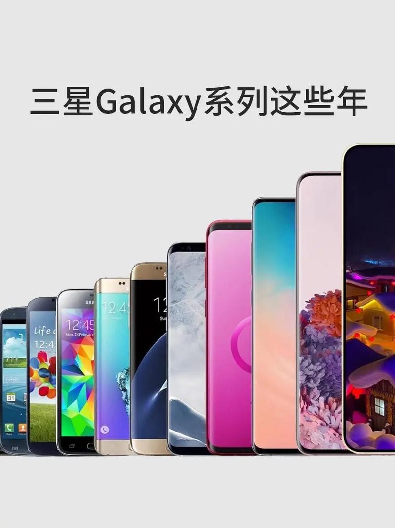 三星s8对比三星s20参数，三星s8和三星s20？