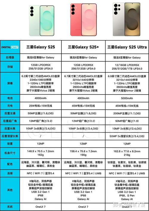 三星s8对比三星s20参数，三星s8和三星s20？-第6张图片-优品飞百科