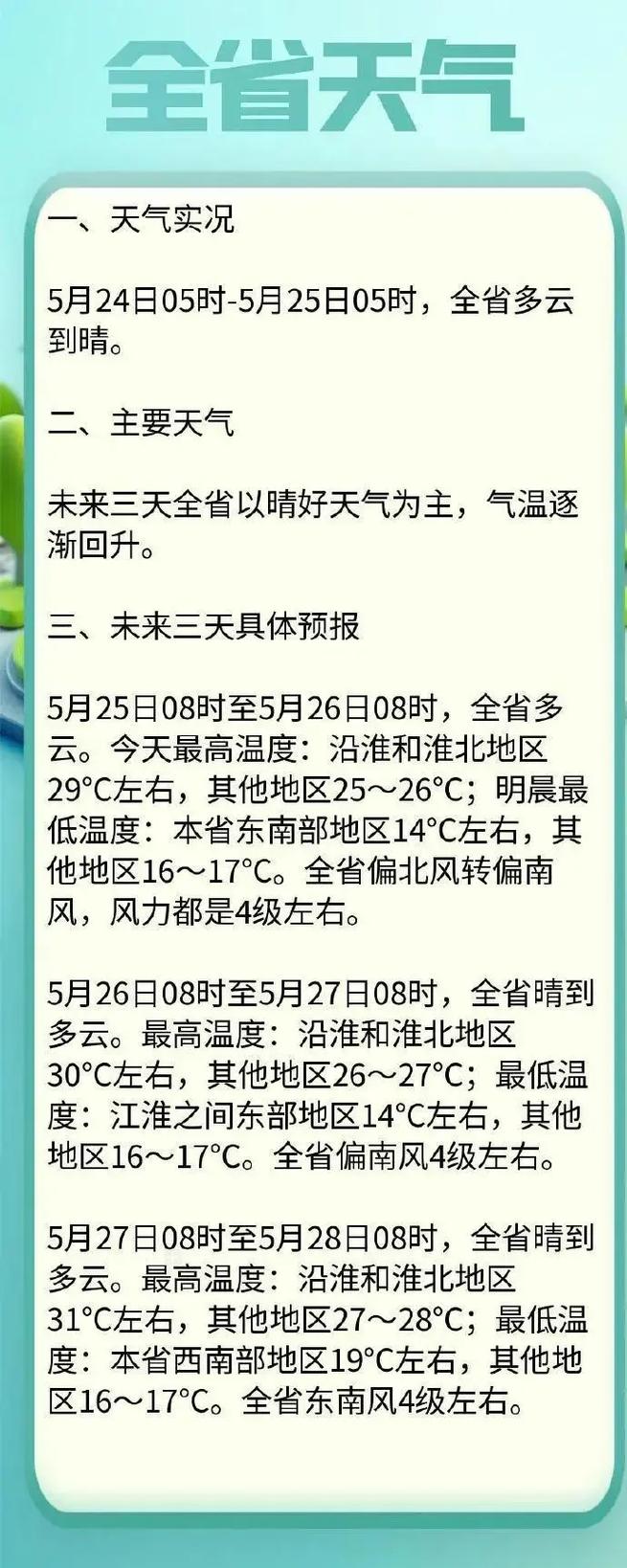 太湖一周天气预报，天气预报太湖县天气预报？-第3张图片-优品飞百科