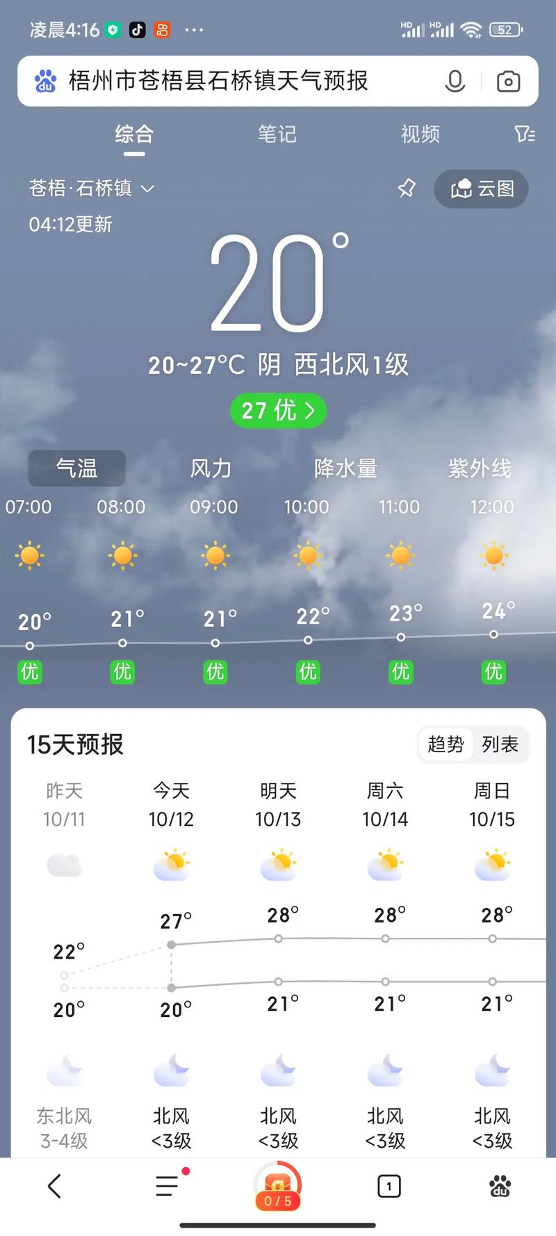 惠州十里银滩天气预报，惠州十里银滩天气预报15天-第3张图片-优品飞百科