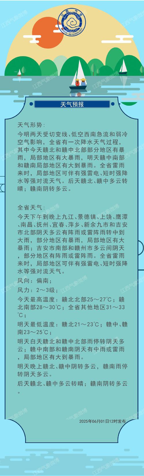 江西万年天气预报，江西万年天气预报30天？-第3张图片-优品飞百科