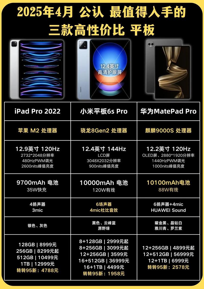 oppo平板哪个好，oppo平板手机最新款？-第3张图片-优品飞百科