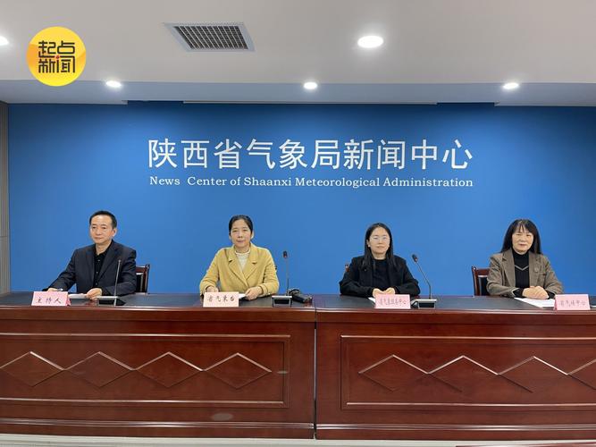 洛川县天气预报，洛川县天气预报详情-第2张图片-优品飞百科