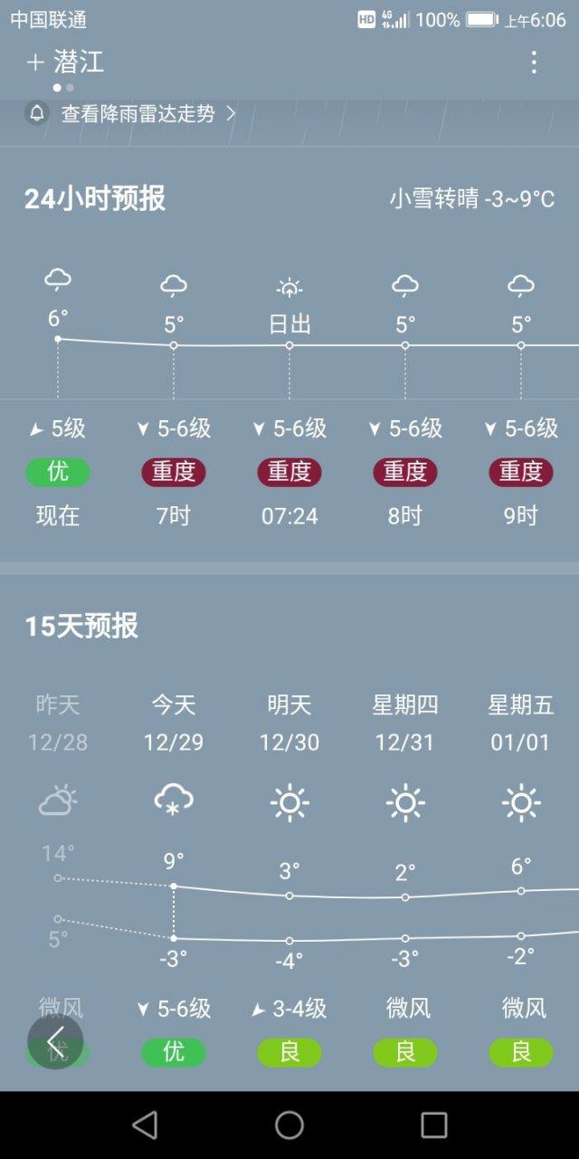 湖南沅江天气预报，湖南沅江天气预报全天-第4张图片-优品飞百科