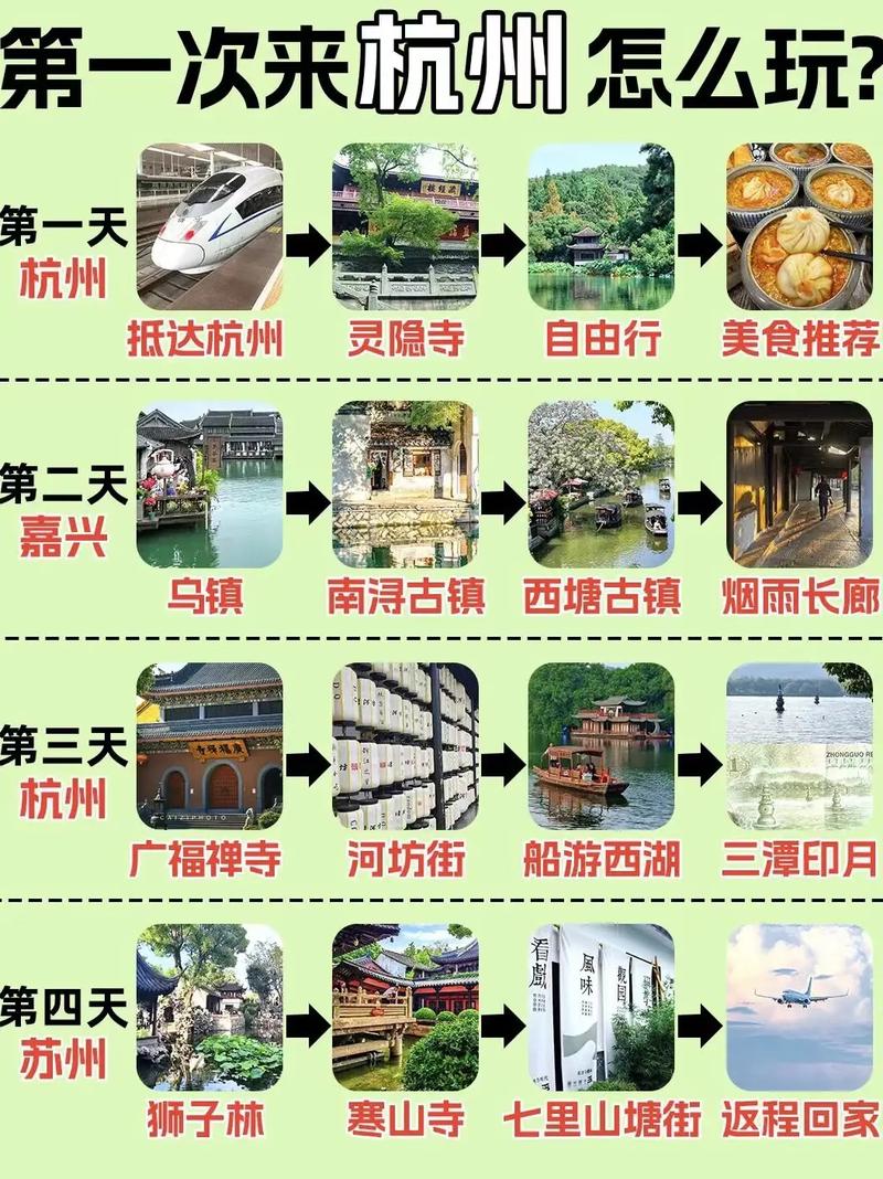 余杭区天气预报，浙江杭州余杭区天气预报？-第6张图片-优品飞百科