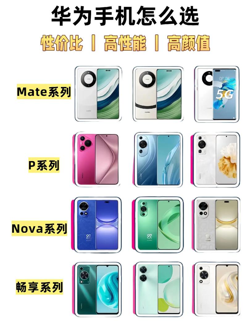 华为mate系列和p系列哪个更值得买？华为mate系列和p系列哪个性价比高？-第3张图片-优品飞百科