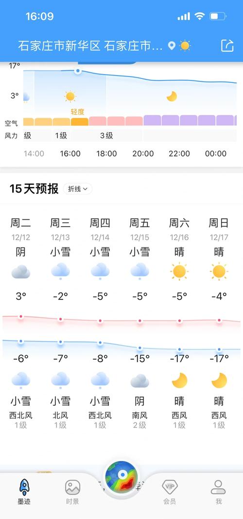 石家庄桥西天气预报，石家庄明天的天气-第3张图片-优品飞百科