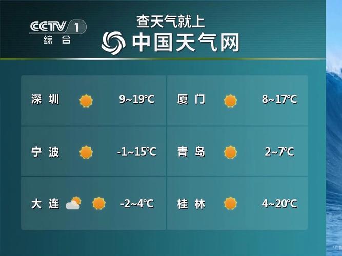 巢湖24小时天气预报，巢湖24小时天气预报 实时-第1张图片-优品飞百科