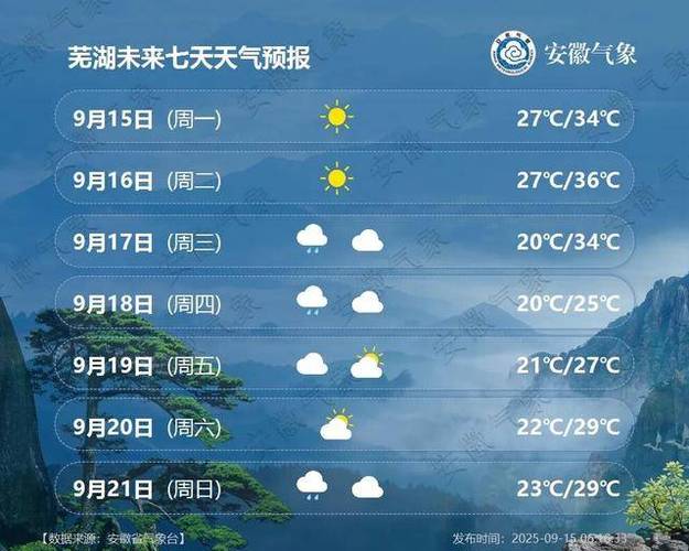巢湖24小时天气预报，巢湖24小时天气预报 实时-第3张图片-优品飞百科