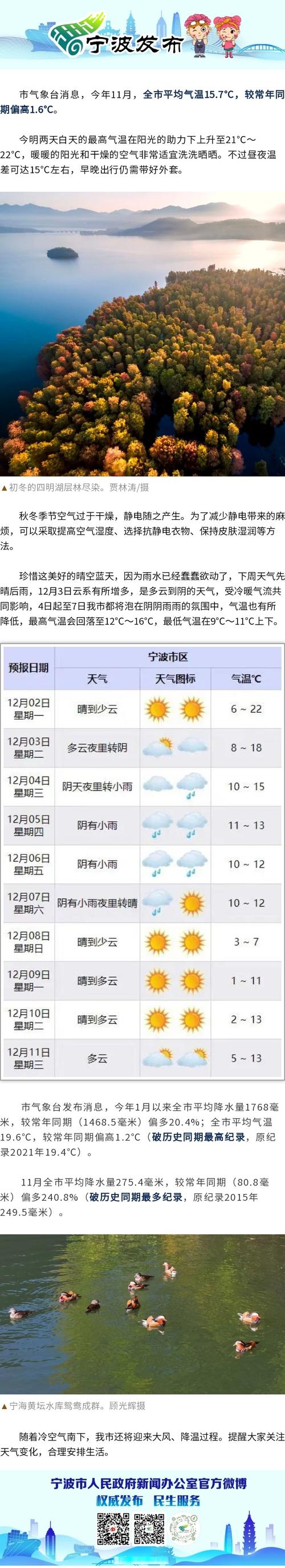 宁波天气预报40天？浙江天气预报15天准确一览表？-第1张图片-优品飞百科