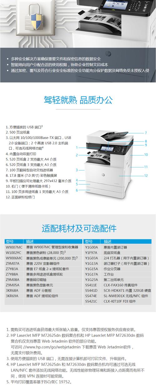 惠普多功能一体机m227，惠普多功能一体机卡纸怎么拿出来-第4张图片-优品飞百科