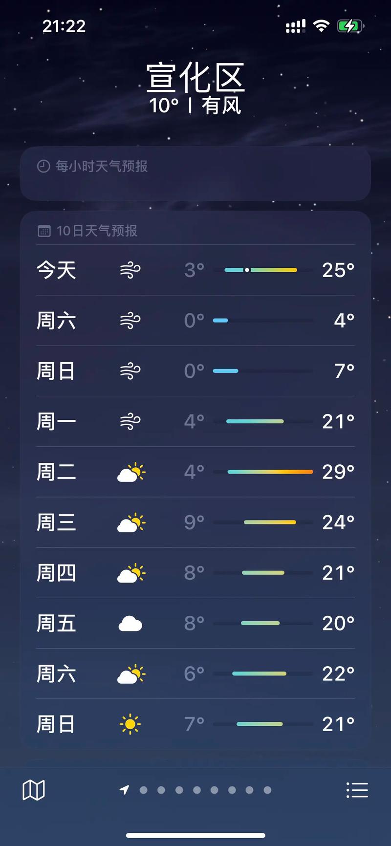 天气预报野三坡，野三坡 天气-第5张图片-优品飞百科