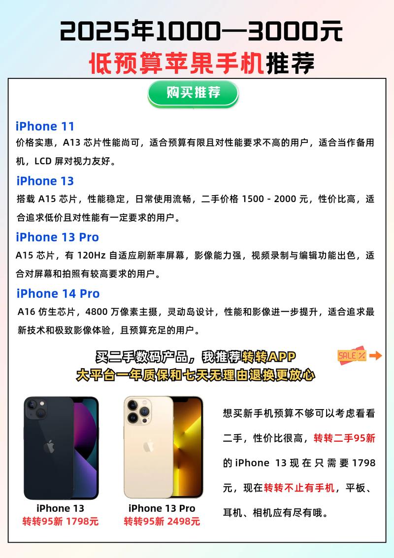苹果11多少钱官方售价，苹果iphone 11多少钱-第4张图片-优品飞百科