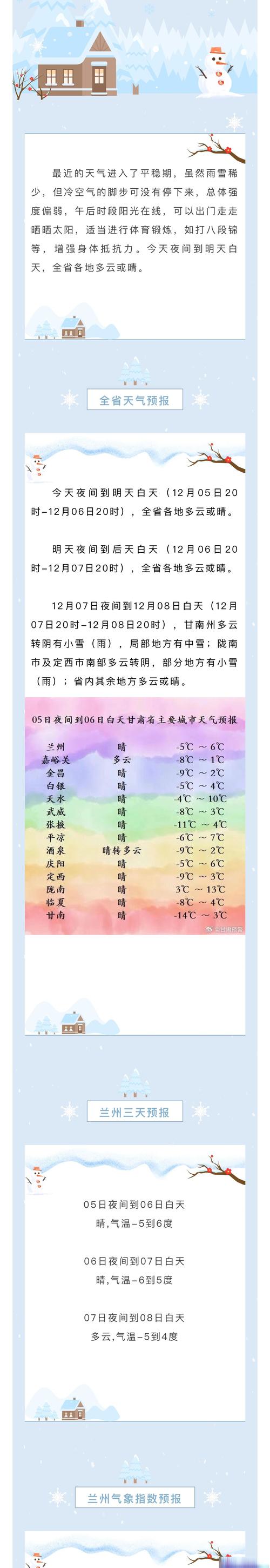 大同广灵天气预报，广灵县天气预报？-第3张图片-优品飞百科