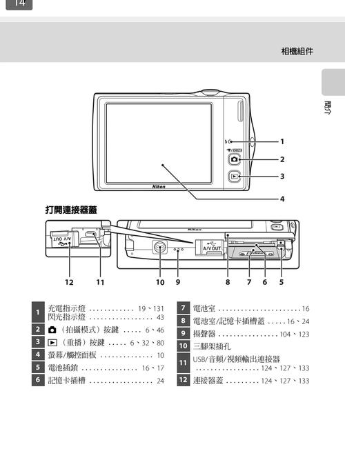 尼康s4000是触屏的吗，尼康s4000刚上市多少钱-第3张图片-优品飞百科