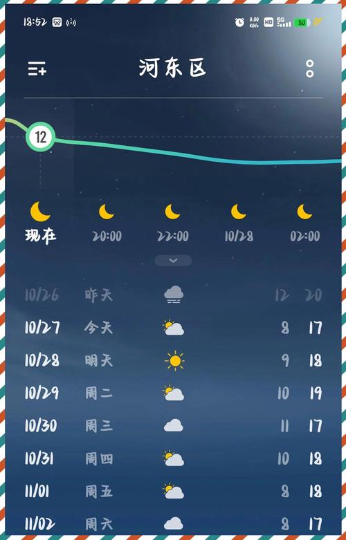 青县天气预报一周，青县天气情况-第2张图片-优品飞百科