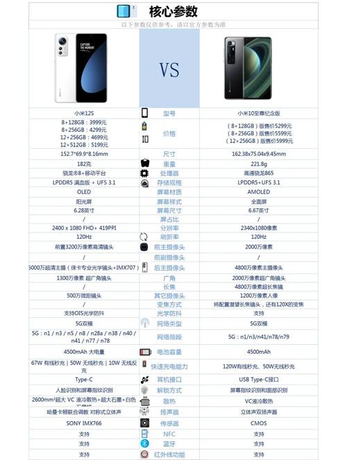 小米青春版有哪些，小米青春版的优点？-第5张图片-优品飞百科