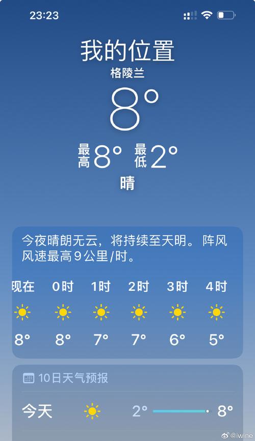 天气预报历史查询？四平天气预报历史查询？-第1张图片-优品飞百科