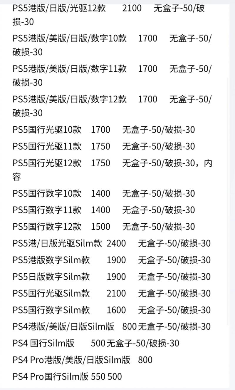 ps4pro游戏怎么买？ps4买游戏怎么买？