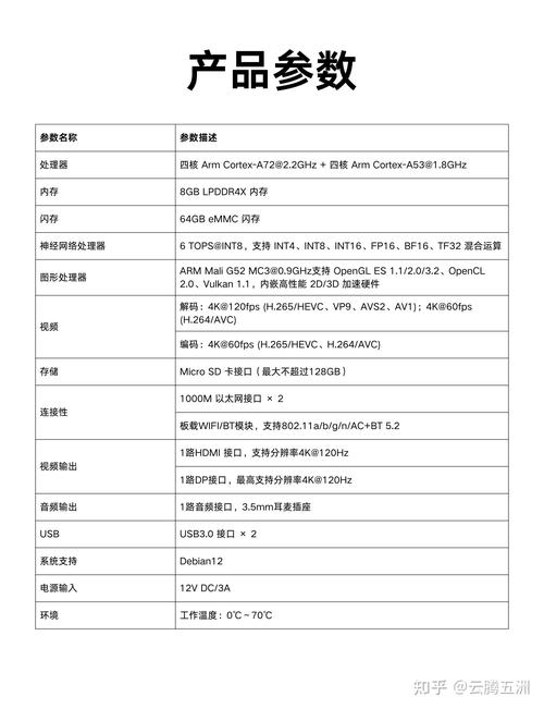 t2000显卡性能怎么样，t2000显卡测评-第4张图片-优品飞百科