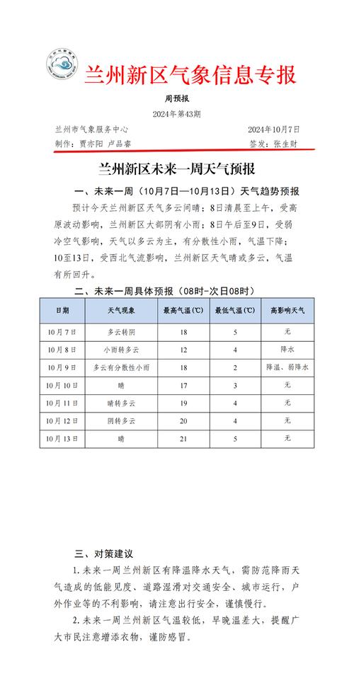 兰州天气预报一周，甘肃天气预报15天-第2张图片-优品飞百科