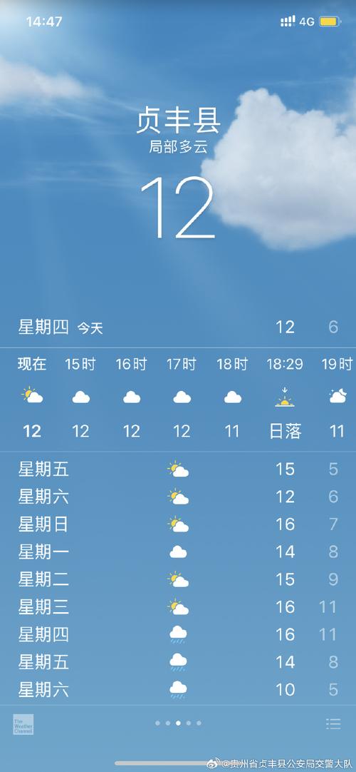 湖南澧县天气预报，澧县 天气预报-第4张图片-优品飞百科