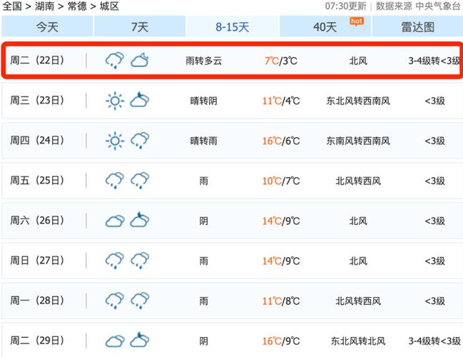 湖南澧县天气预报，澧县 天气预报-第5张图片-优品飞百科