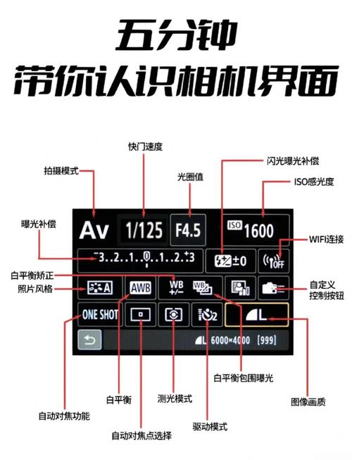 富士f75exr支持多大的sd卡，富士f775exr评测-第1张图片-优品飞百科
