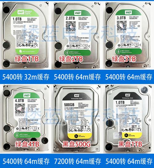500g固态硬盘大概多少钱，500g的固态硬盘实际多少？-第2张图片-优品飞百科