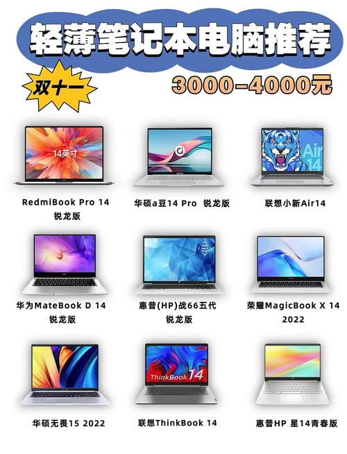 四千左右的电脑配置，四千左右的电脑配置怎么样-第4张图片-优品飞百科