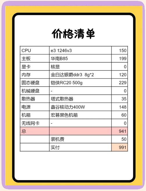 四千左右的电脑配置，四千左右的电脑配置怎么样-第5张图片-优品飞百科