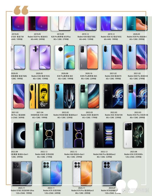 小米10和小米12x哪个值得买，小米10 12+256和小米11？-第5张图片-优品飞百科