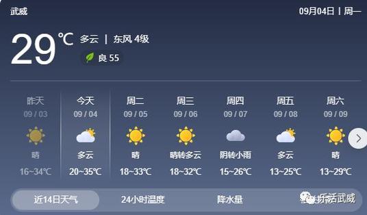 廉江天气预报，廉江天气预报最新-第4张图片-优品飞百科