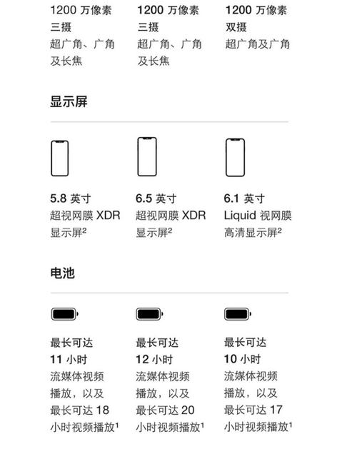 苹果11能不能越狱，苹果11可不可以越狱-第4张图片-优品飞百科