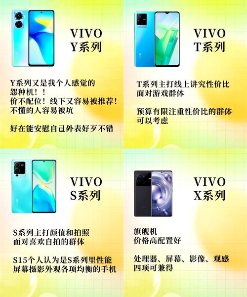 vivoy71和vivoy71a一样吗?vivoy71和y71a多少钱?-第2张图片-优品飞百科 vivoy71和vivoy71a一样吗?vivoy71和y71a多少钱?-第2张图片-优品飞百科
