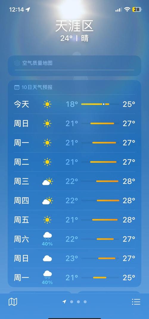 海南琼中天气预报？海南琼中天气预报未来十五天？-第2张图片-优品飞百科