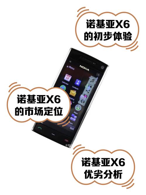 诺基亚x6能卖多少钱，诺基亚x6好不好-第1张图片-优品飞百科