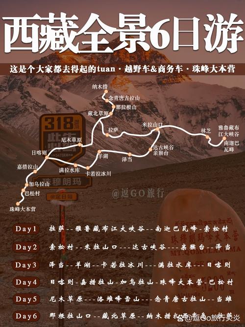 日土天气预报？日土天气预报30天查询结果？-第3张图片-优品飞百科