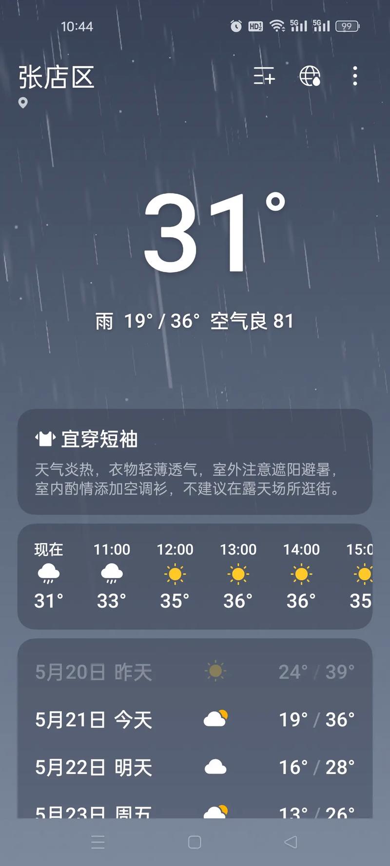 章丘天气预报15天，山东济南章丘天气预报15天？-第3张图片-优品飞百科