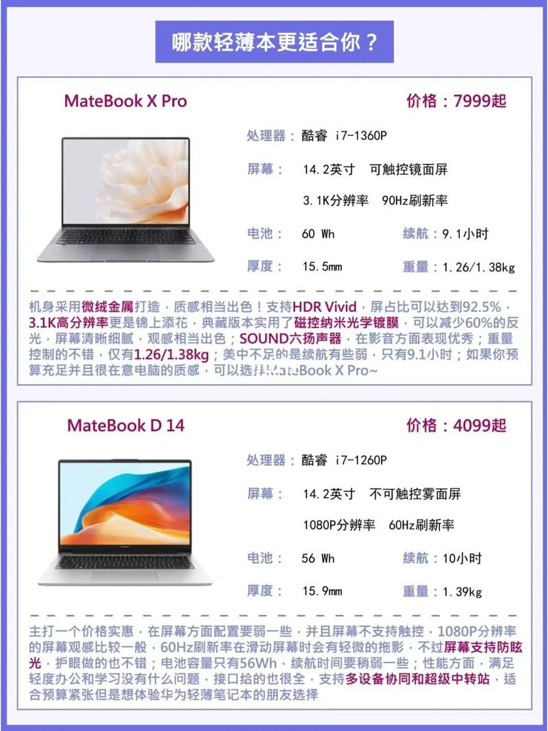 笔记本r5和r7的区别？笔记本的r7和r5差价多少？-第3张图片-优品飞百科