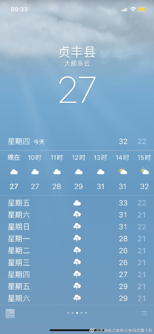 霍州天气预报,霍州天气预报最新7天?-第3张图片-优品飞百科 霍州天气预报,霍州天气预报最新7天?-第3张图片-优品飞百科