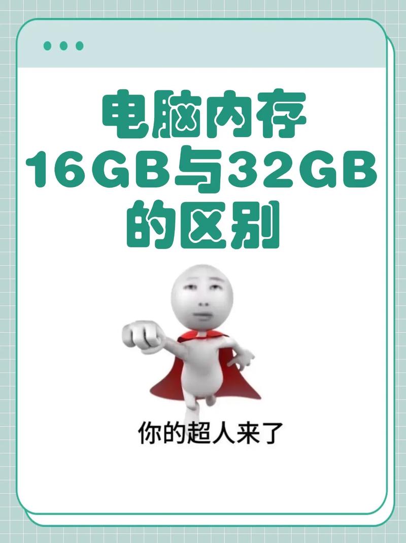 1gb等于多少g内存，1gb是多少g内存-第2张图片-优品飞百科