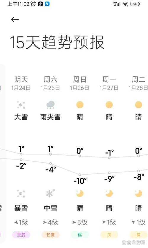 安溪西坪天气预报，哈医大一院男科挂什么号？-第3张图片-优品飞百科