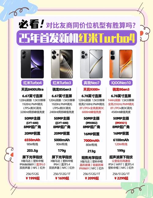 小米note4和红米note4有什么区别？红米note4和小米note哪个好？-第4张图片-优品飞百科