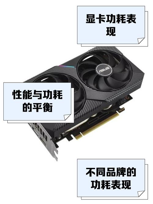 3060显卡功耗多少瓦，3060显卡最大功率-第2张图片-优品飞百科