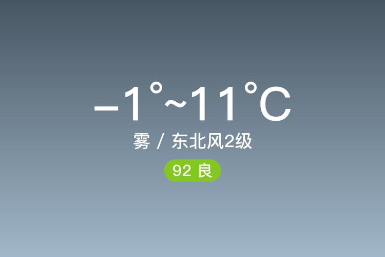 太和县天气预报15天，太和县天气预报15天查询-第3张图片-优品飞百科